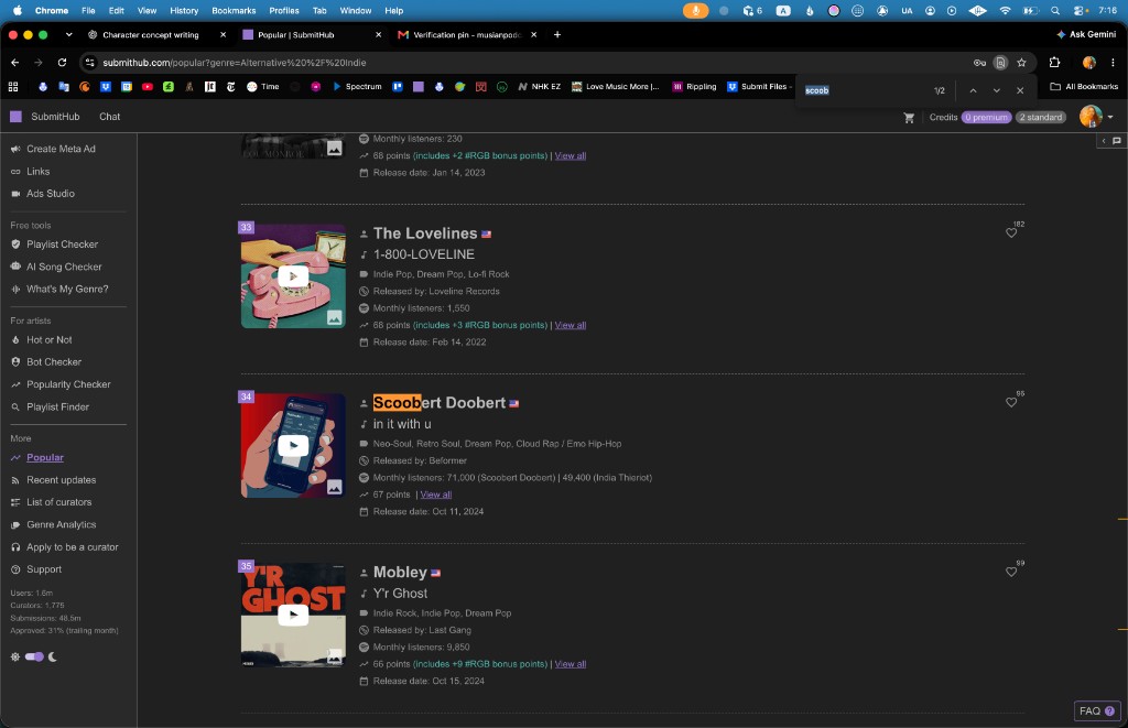 SubmitHub Popular rank 34, September 29, 2026: Scoobert Doobert, “in it with u,” with India Thieriot, Beformer, released Oct 11, 2024, 67 points. URL genre=Alternative / Indie.