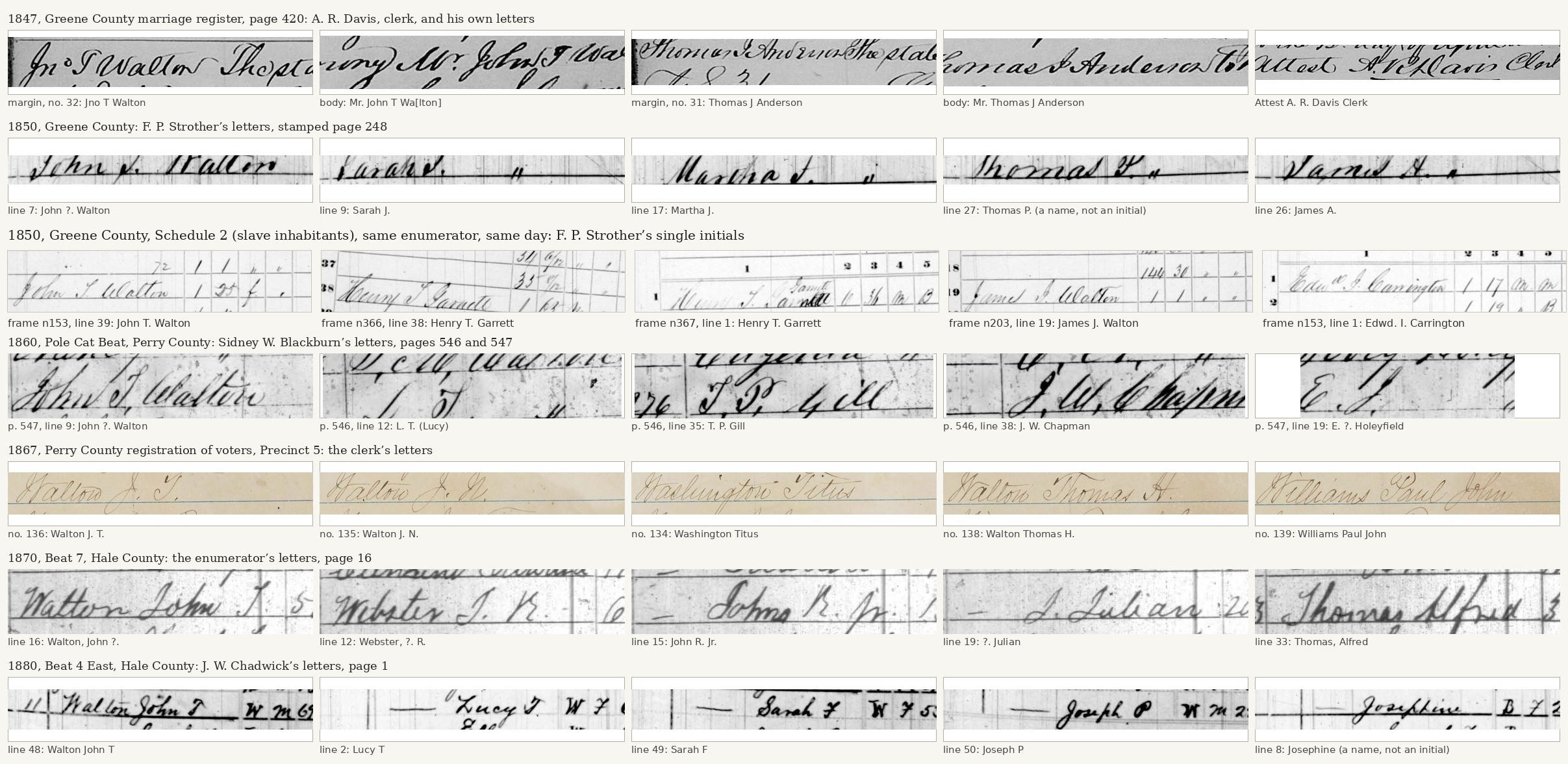 Thirty-five strips from seven pages, the 1847 Greene County marriage register, the 1850 Greene County census and its slave schedule, the 1860 Perry County census, the 1867 Perry County voter registration, the 1870 Hale County census and the 1880 Hale County census, each row showing the Walton initial beside the same writer’s J, T and F.